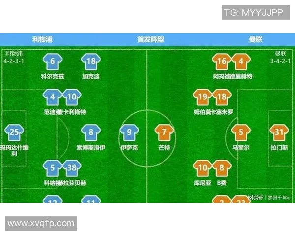 利物浦主场逆转战胜曼联，继续领跑积分榜